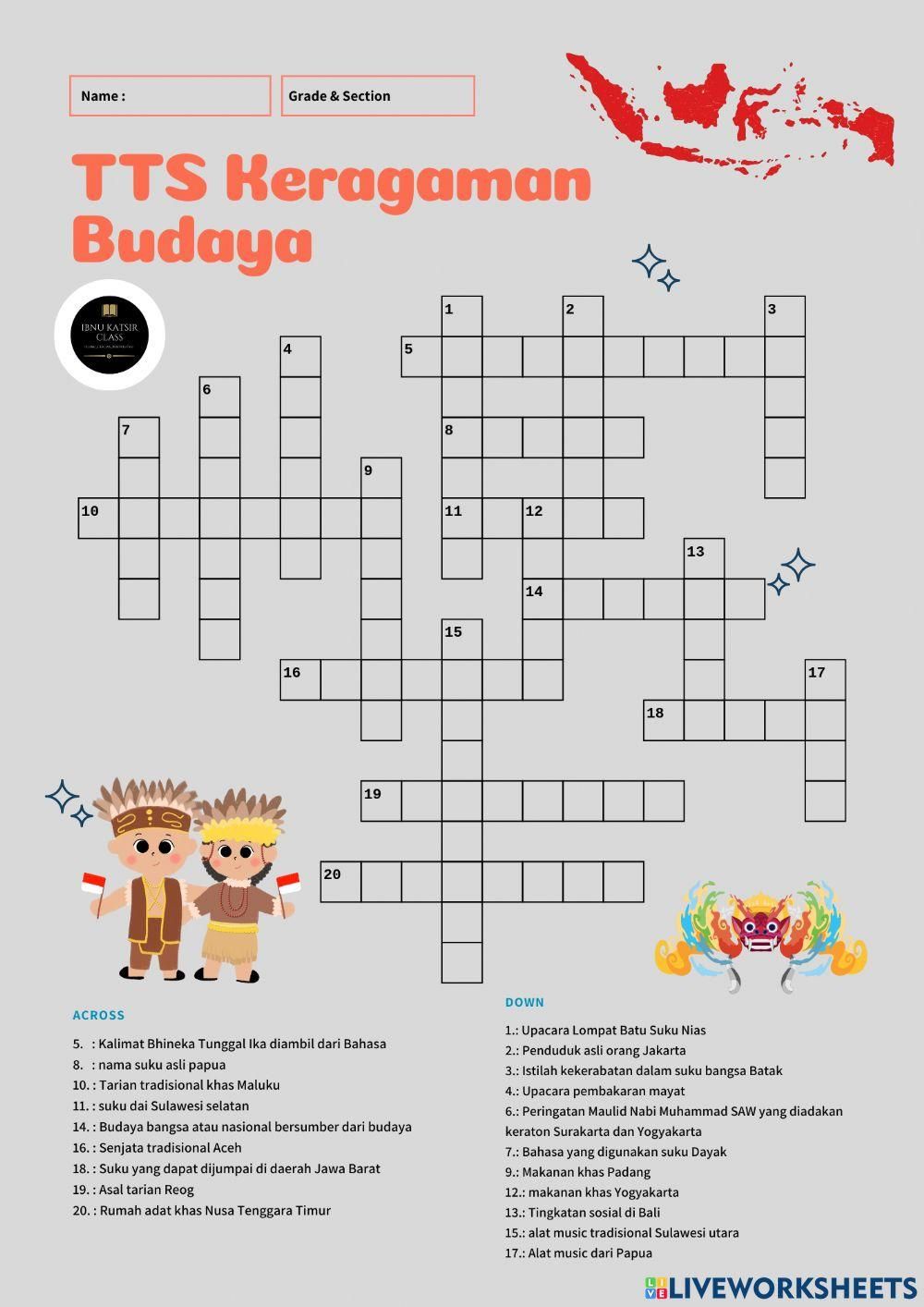 TTS KERAGAMAN BUDAYA INDONESIA worksheet Indonesia map worksheet