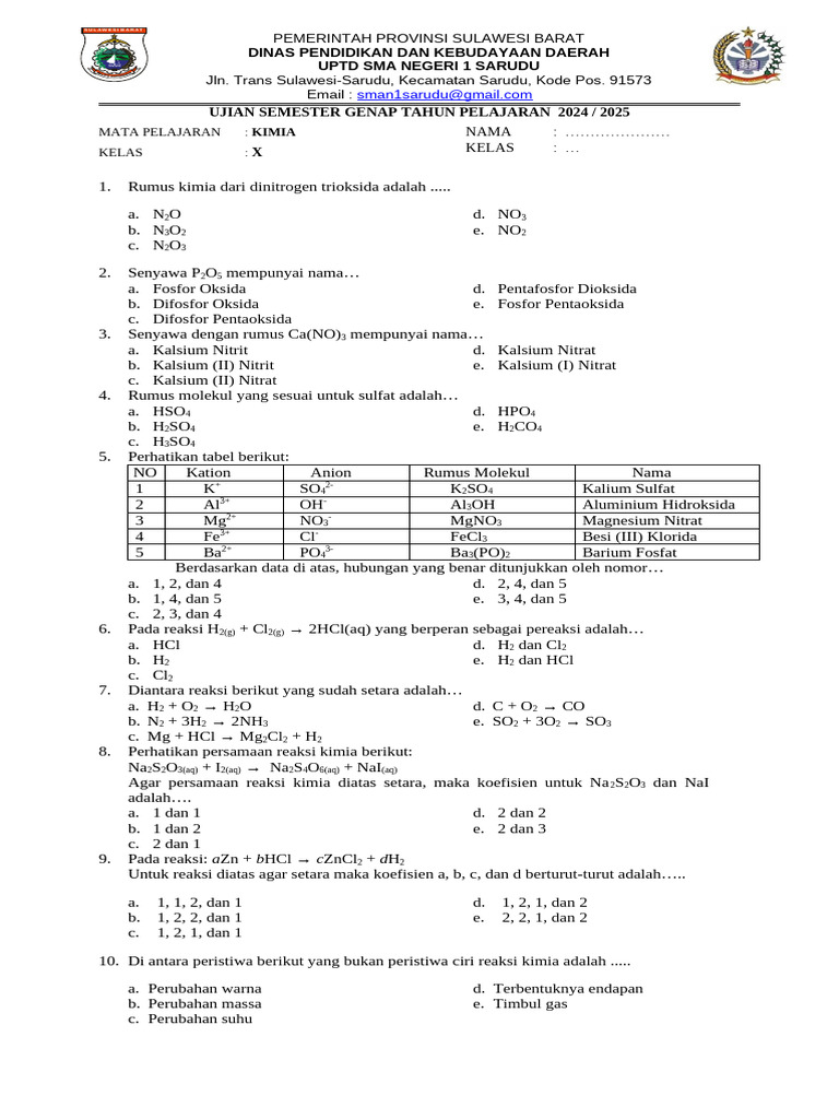 Ujian Kimia Kelas X SMA Sarudu 2024 2025 PDF