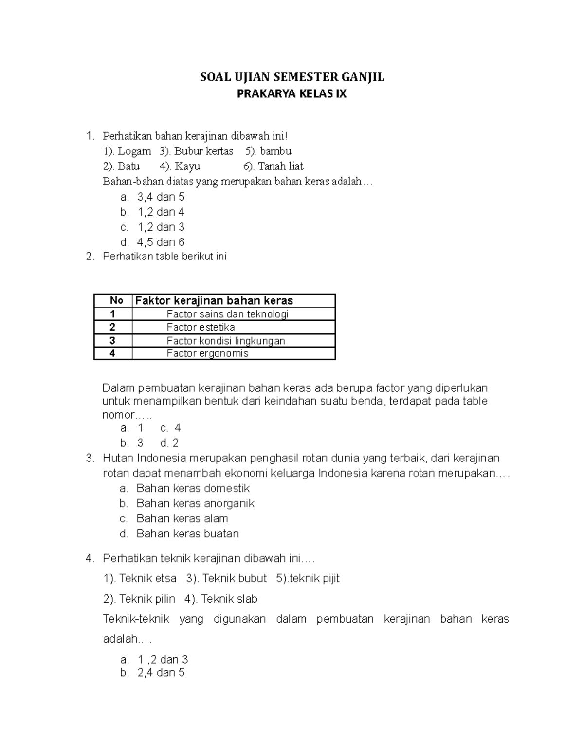 Terbukti! Contoh Soal Ujian Semester Prakarya Kelas IX Semester 2 Bikin Nilai Melesat