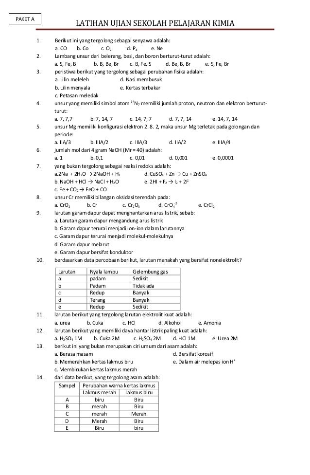 contoh soal ujian semester 2 sma kelas x kimia