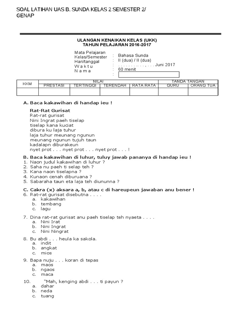 Lengkap! Kumpulan Soal-Soal UKK Semua Mata Pelajaran Kelas 2 Semester 2 Pasti Lulus